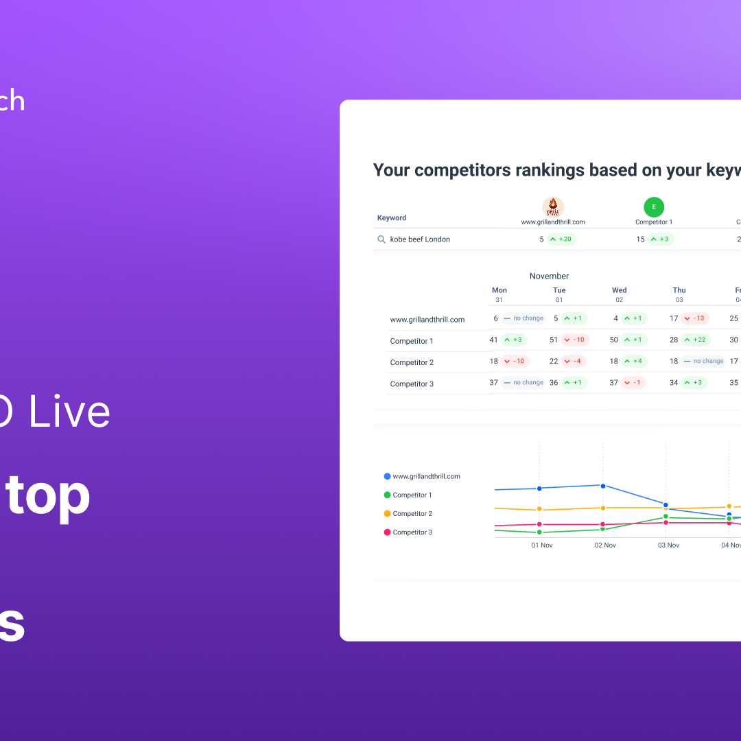 rankingCoach GmbH, Erftstraße 15-17 in Köln