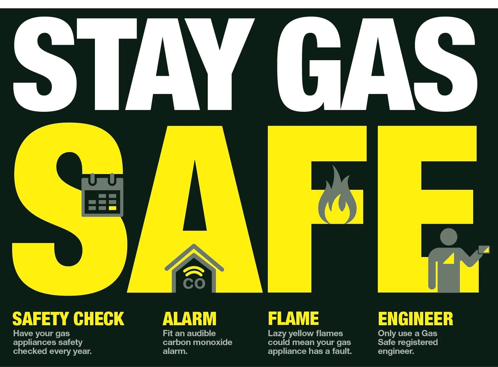 Images Safe Gas Heating & Plumbing Services