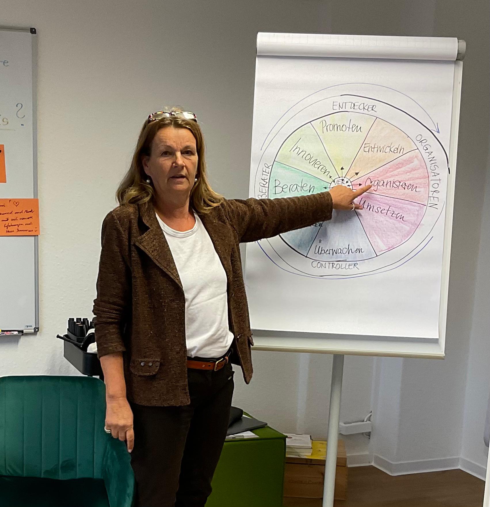 Gayala Ricoletti-art and consulting, Lange Straße 32 in Kassel