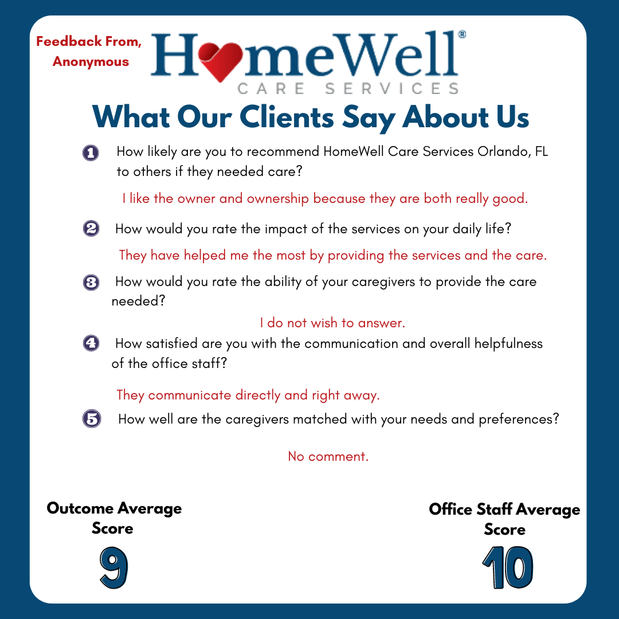 Images HomeWell Care Services Orlando