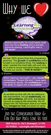Images LearningRx - Shreveport