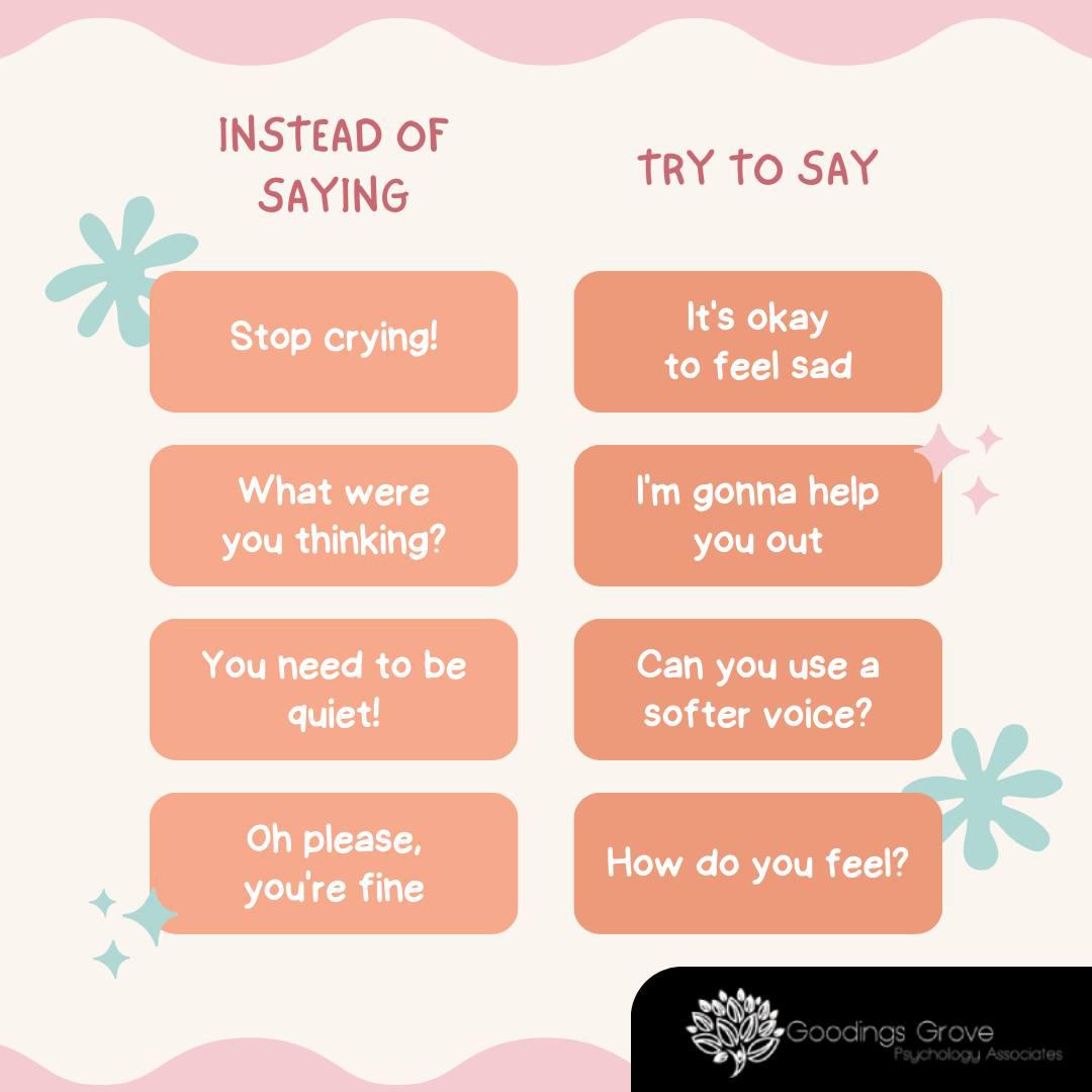 Instead of Saying - Try to Say