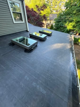 Images Synergy Skylights