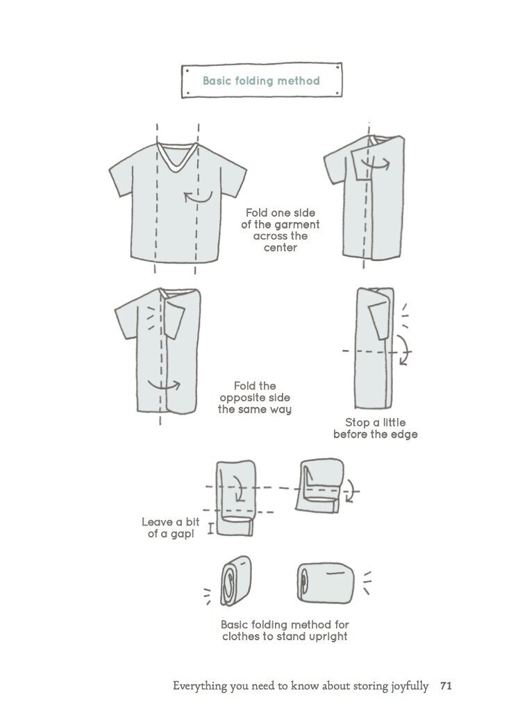 Bilder Bee Home Design KonMari Ordnungscoach