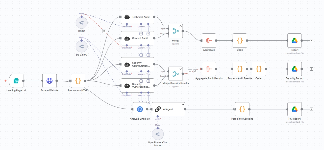 Zukunftsberatung, Miltenbergstr. 8 in Augsburg