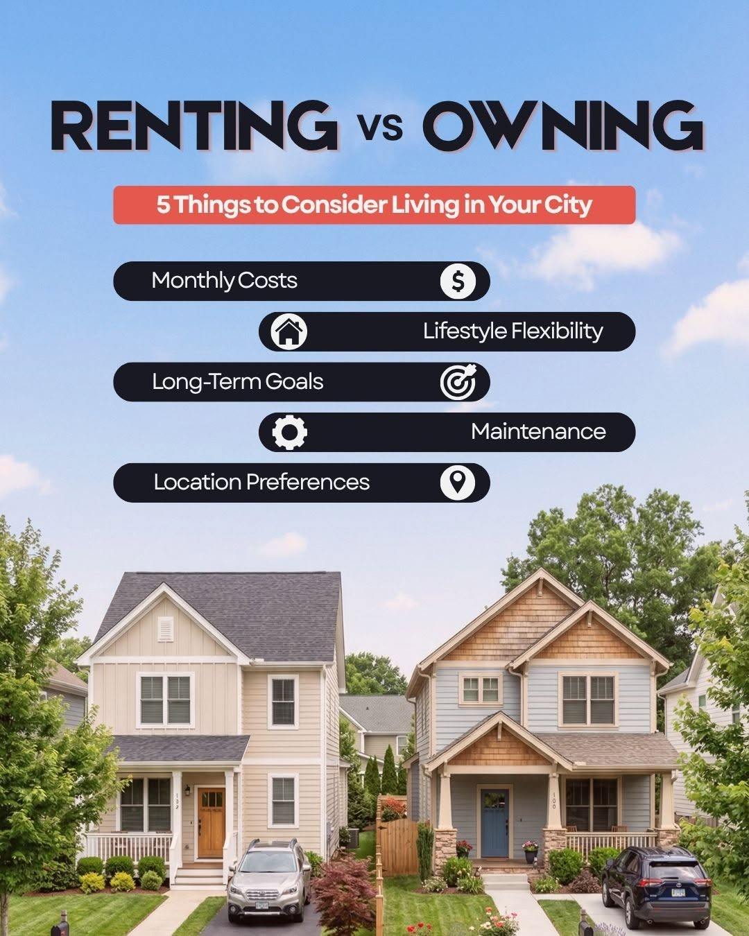 Renting or owning? There is plenty to consider. Monthly expenses, location, maintenance, lifestyle, and long term goals can all play a role in deciding what works for your household.