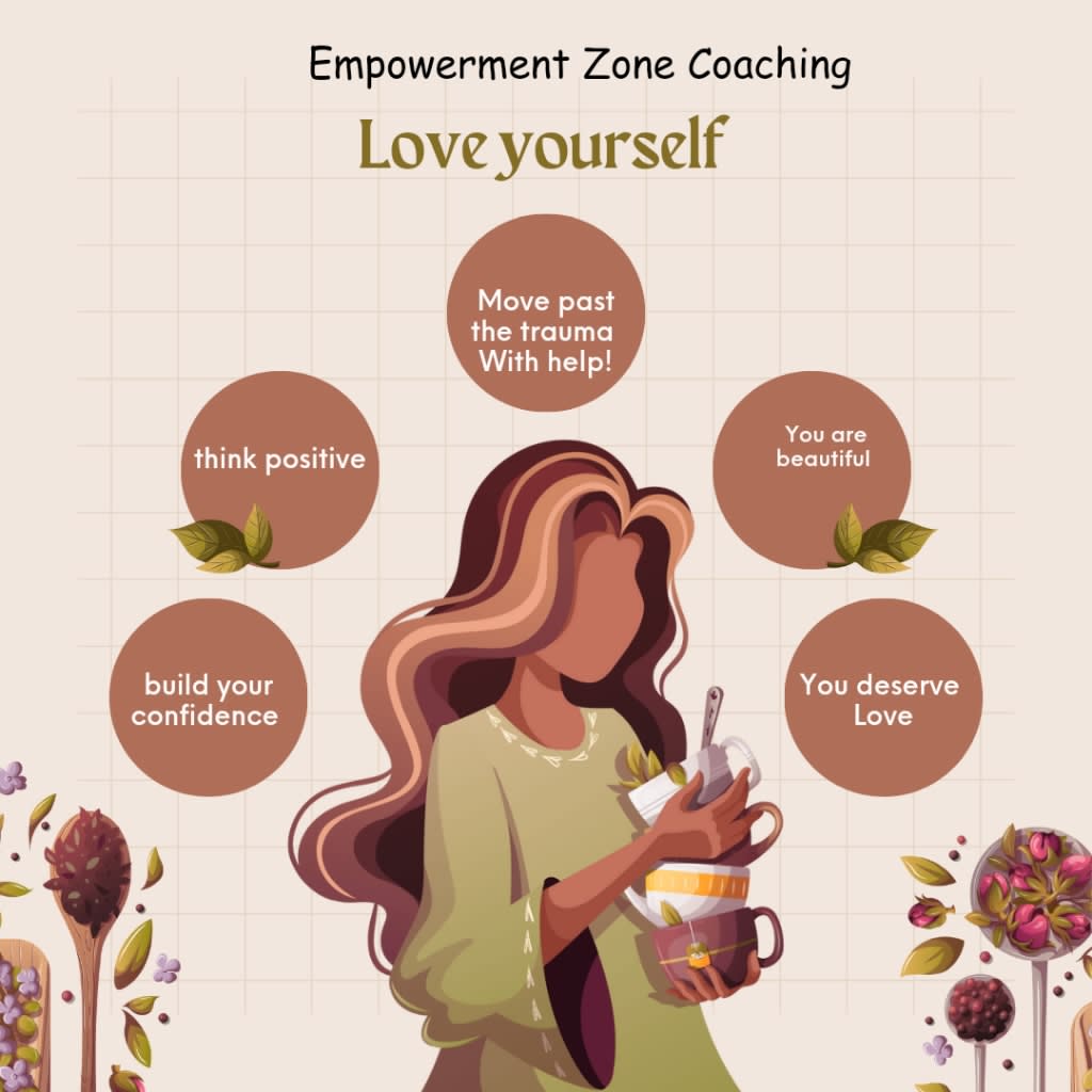 Images Empowerment Zone Coaching