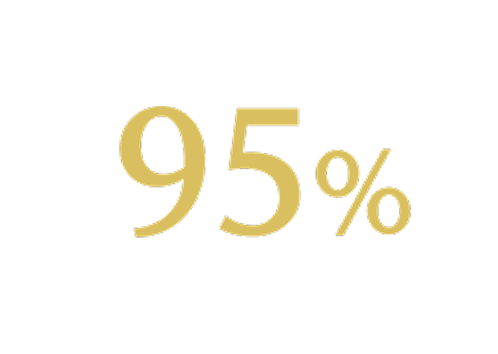 95%.