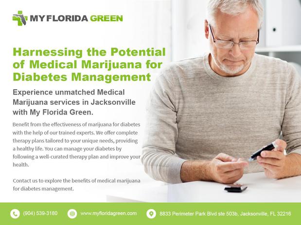 Images My Florida Green - Medical Marijuana Card Jacksonville