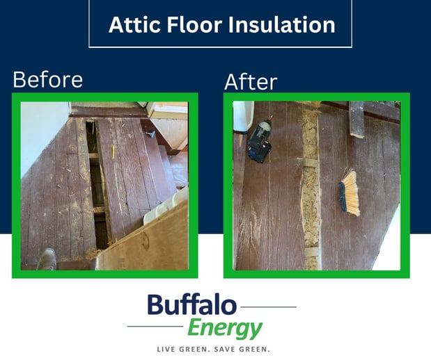 Images Buffalo Energy, Inc.