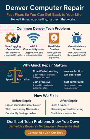 Images ITGuys IT Support & Consulting