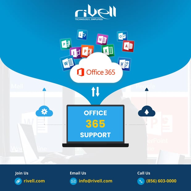 Images Rivell - Managed IT Services | IT Support | VoIP | Cybersecurity