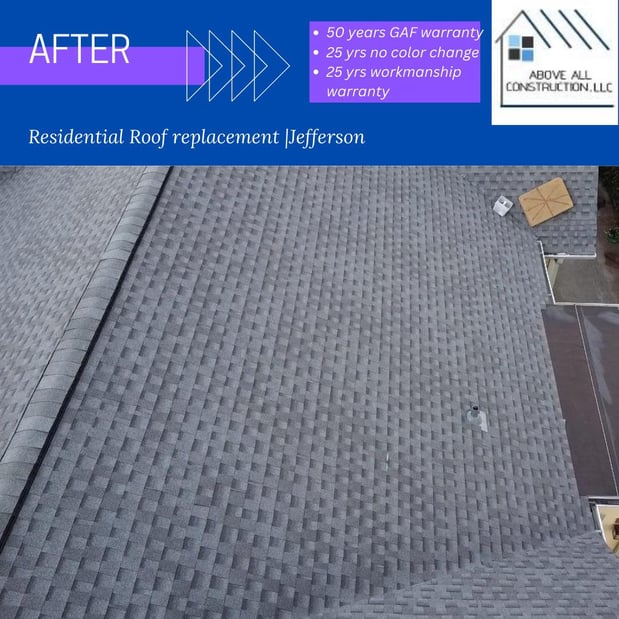 Images Above All Construction, LLC