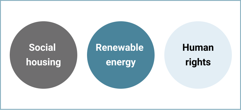 Three circles with text reading, social housing, renewable energy, and human rights.