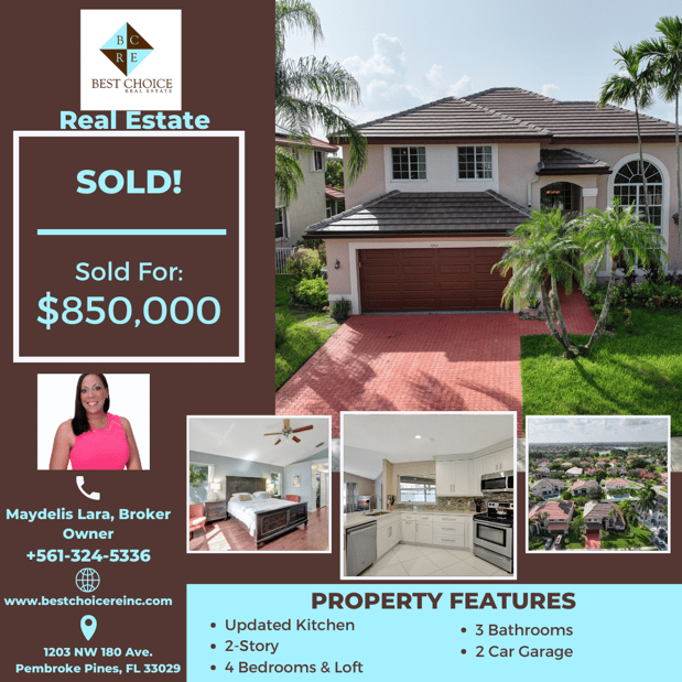 Images Best Choice Real Estate Inc