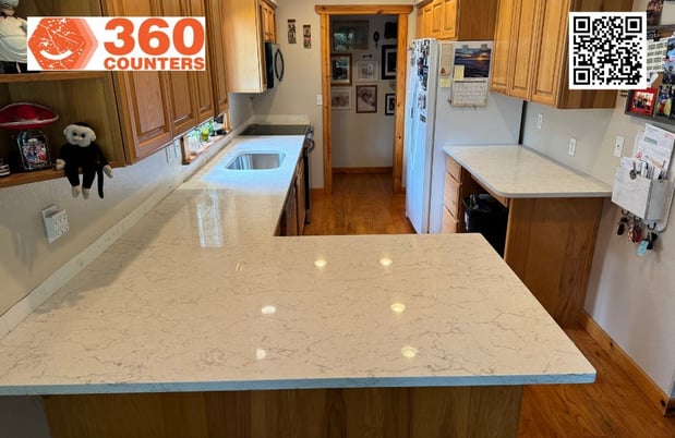 Images 360 Counters