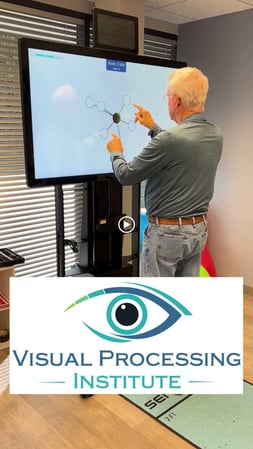 Images Visual Processing Institute