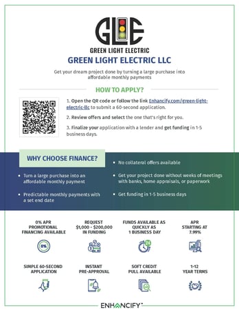 Images Green Light Electric
