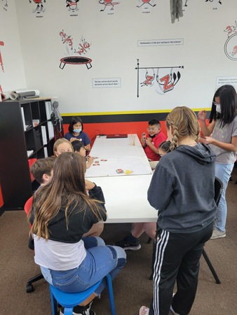 Images Mathnasium