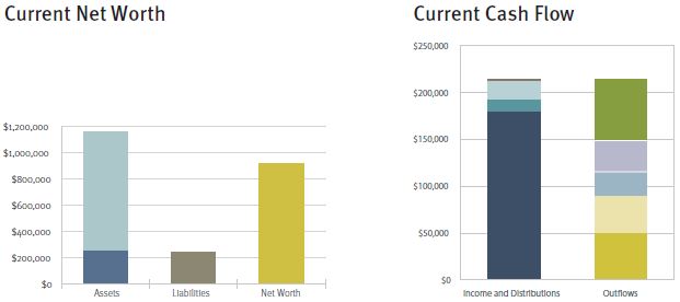 current_net_worth.jpg