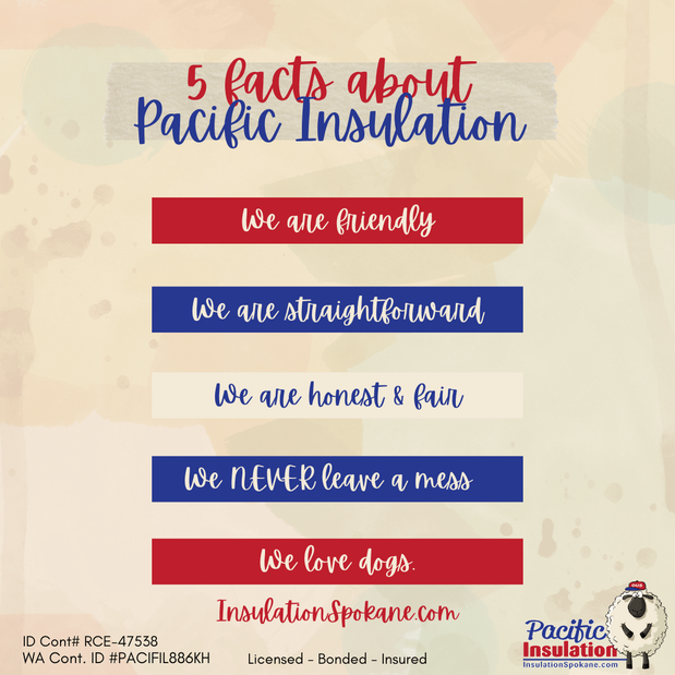 Images Pacific Insulation
