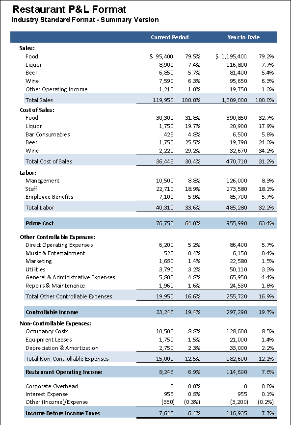 SystematiQ Accounting Photo