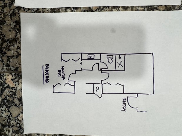 Images Samit Shah, REALTOR