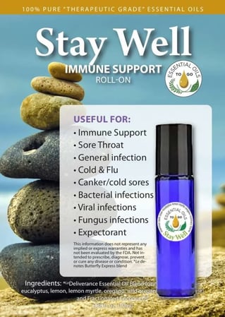 Images Essential Oils to Go