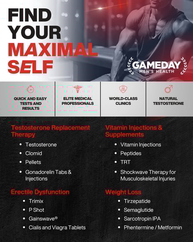 Images Gameday Men's Health Biltmore-Arcadia TRT, Peptide, and ED Clinic