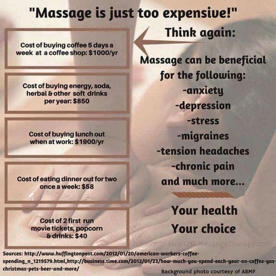 Images A Balanced Body Massage Therapy Clinic