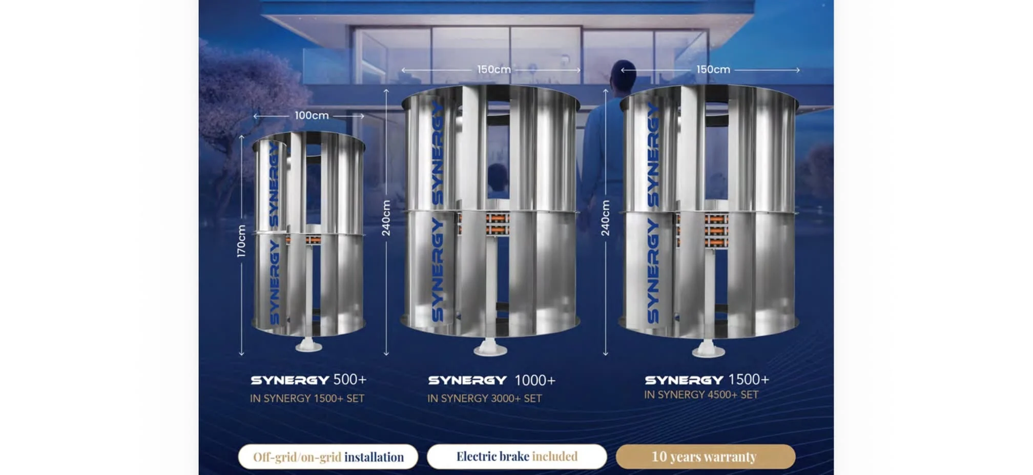 Images Sphere Energy Solutions Ltd