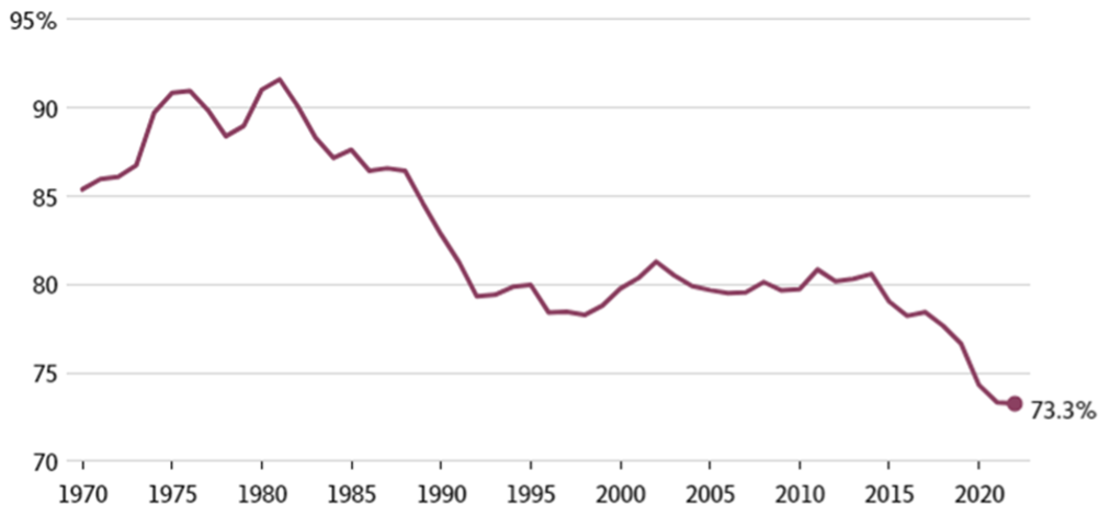Chart_03.png