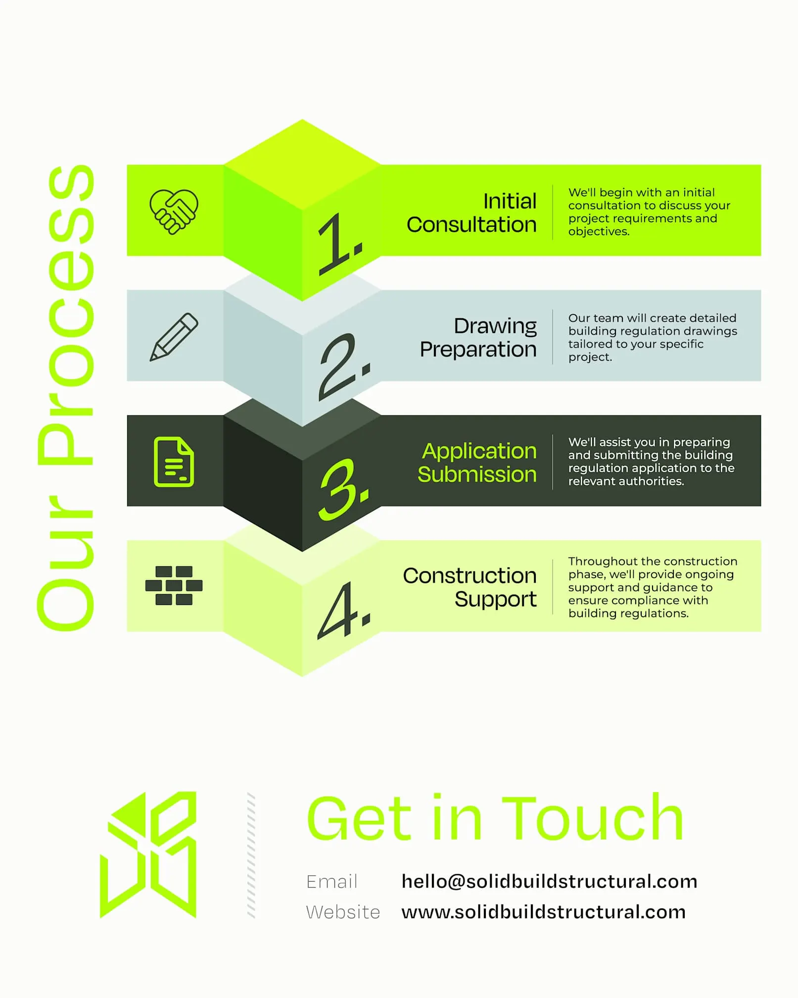 Images Solid Build Architectural & Structural Engineering