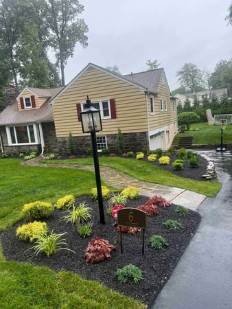 Images All In One Landscaping Inc.
