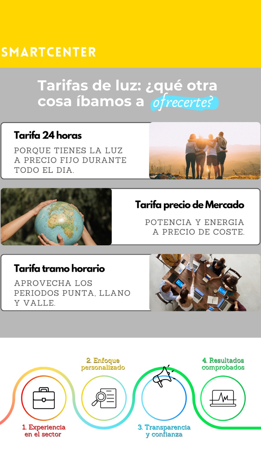 Images Smartcenter