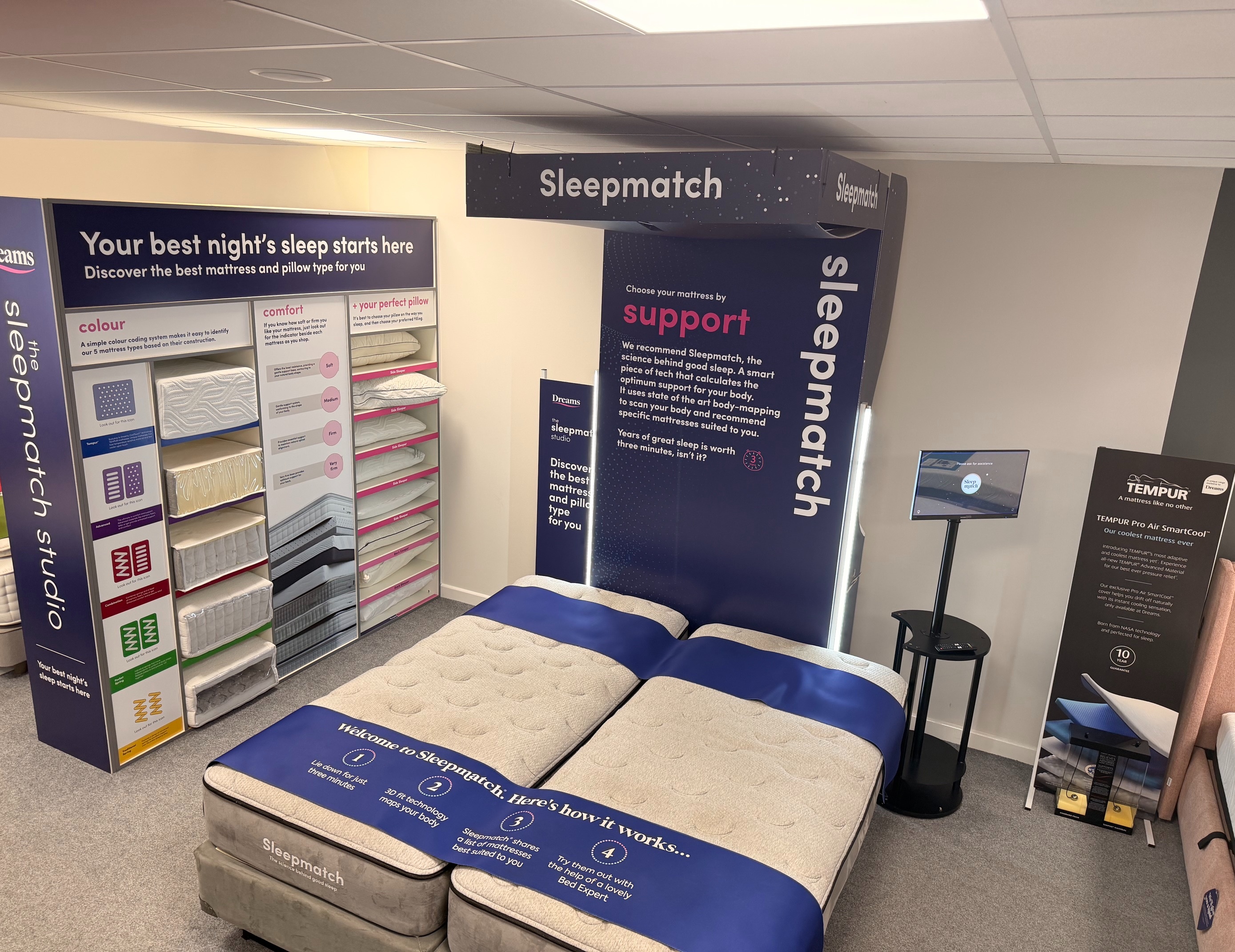 Sleepmatch Technology