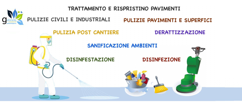 Images Emanuele & Gabriele Pulizia & Igiene