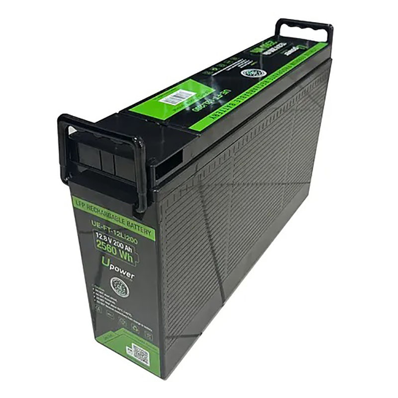 Images Balire (Lithium Battery Solutions)