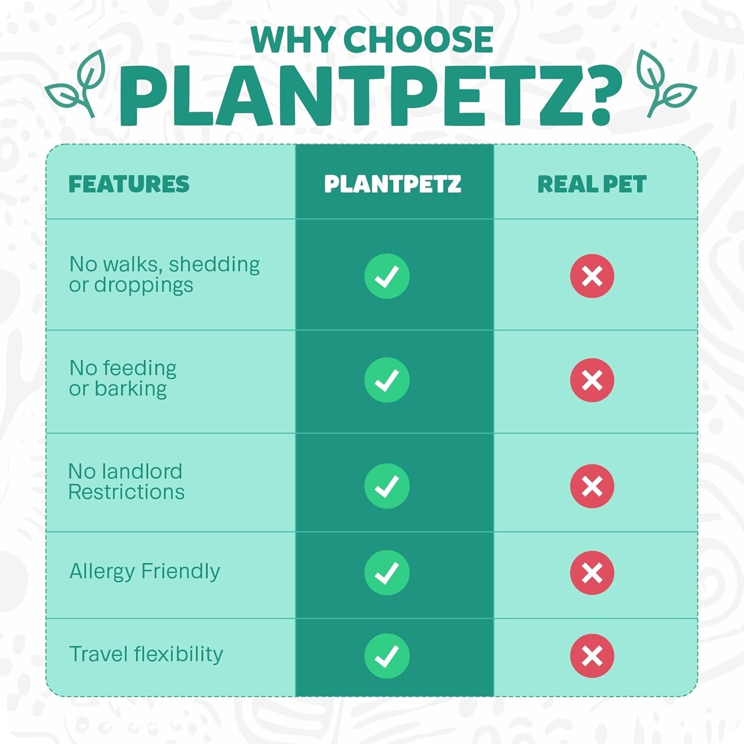 Bilder hello tomorrow UG (haftungsbeschränkt)