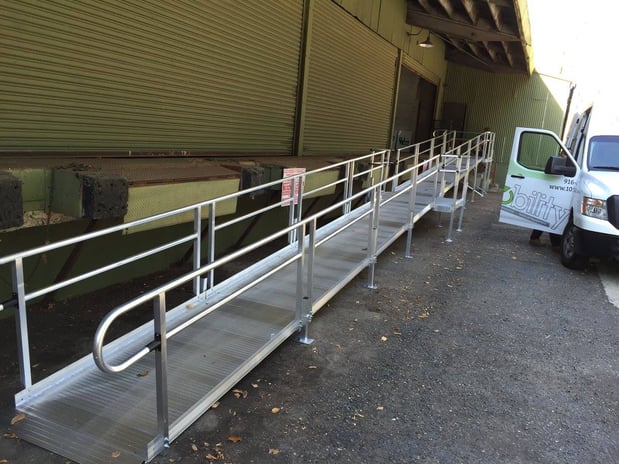 Images 101 Mobility of Sacramento