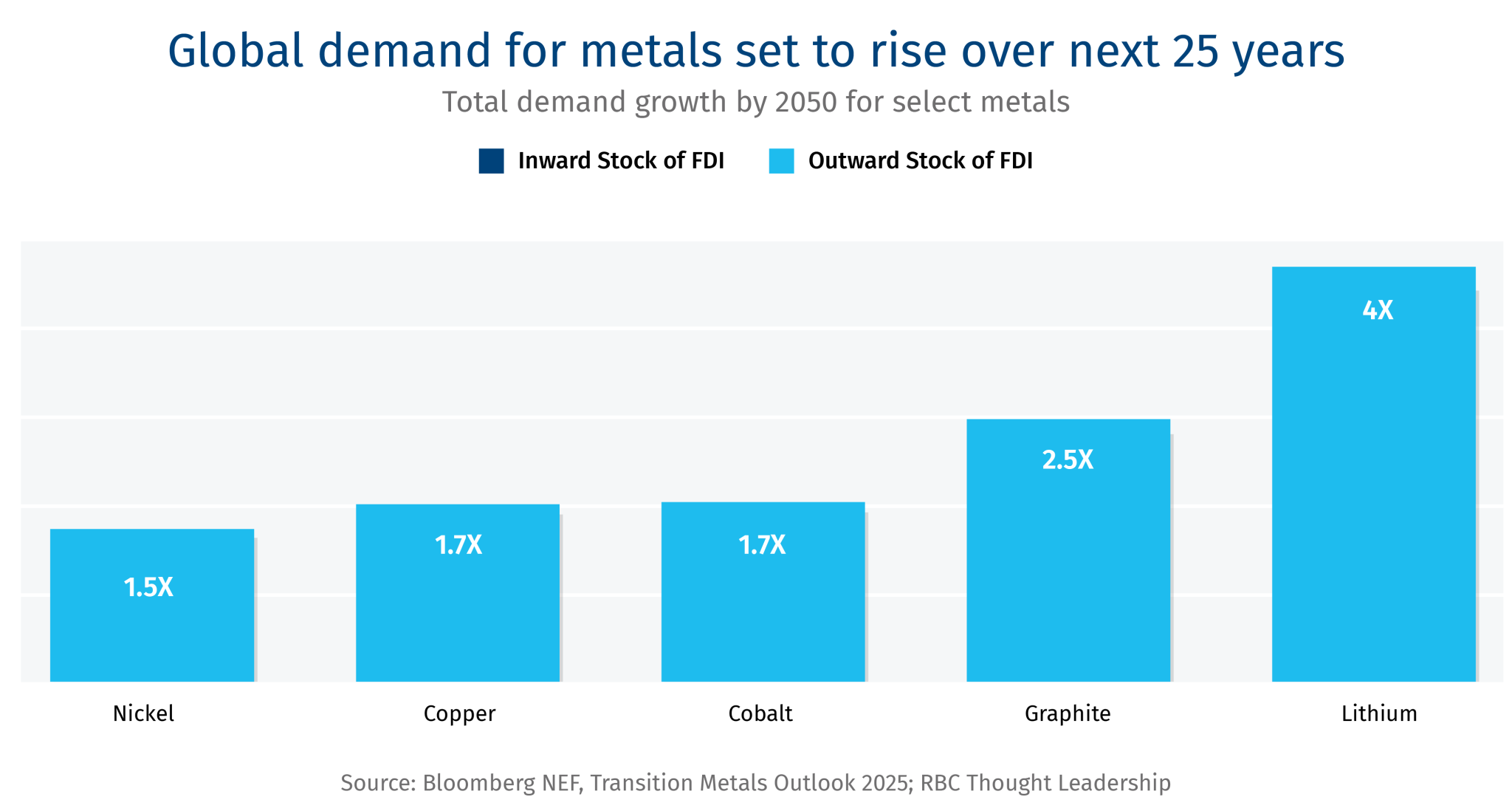 Capital-Report-Charts-MINING.jpg