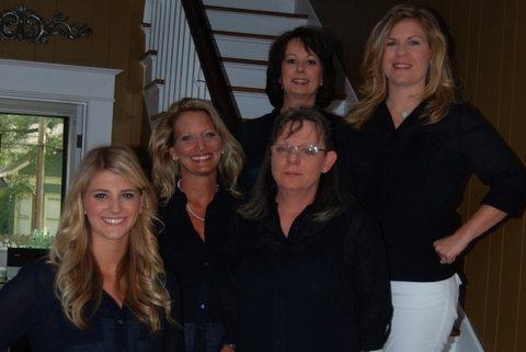 Staff Members
