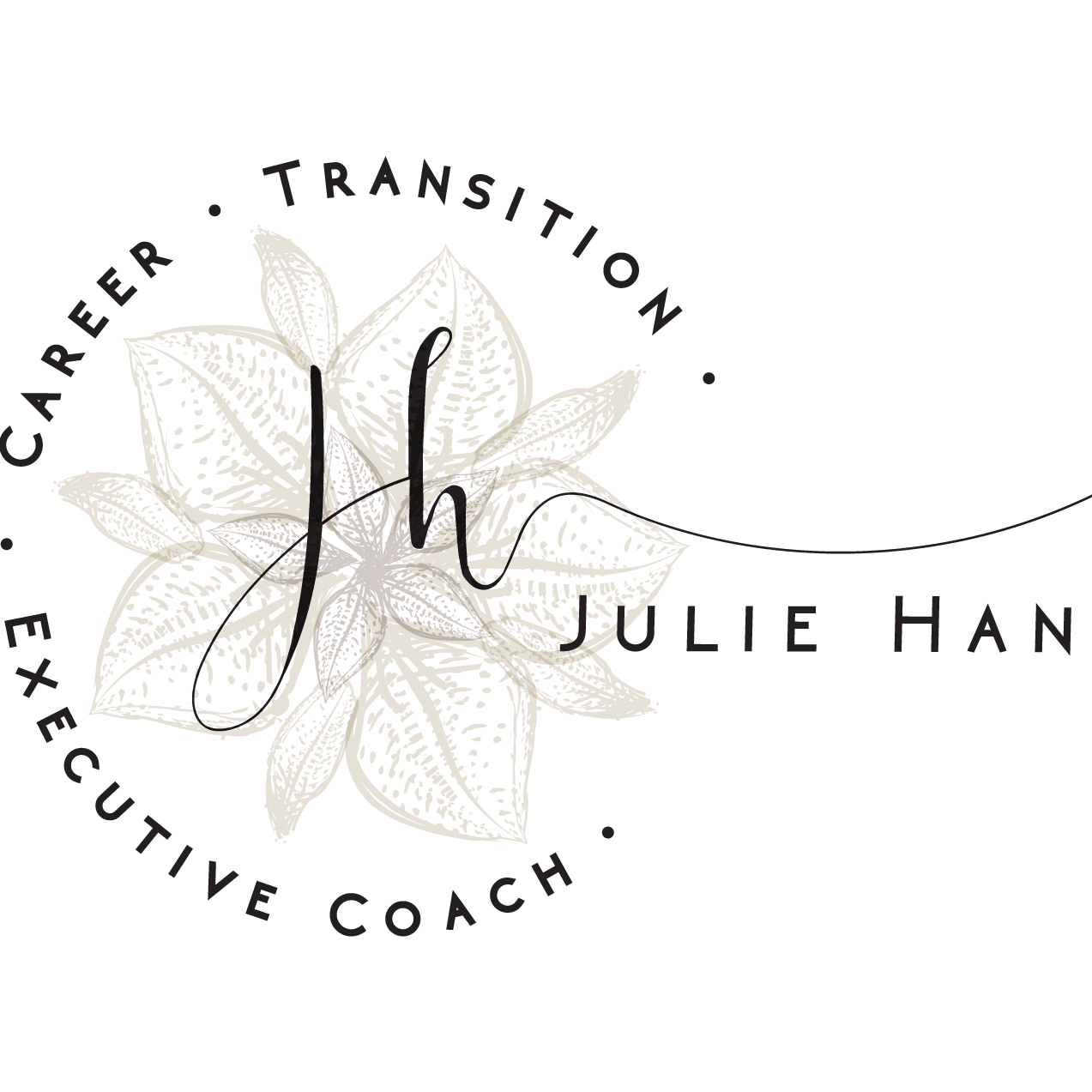 Julie Han Coaching