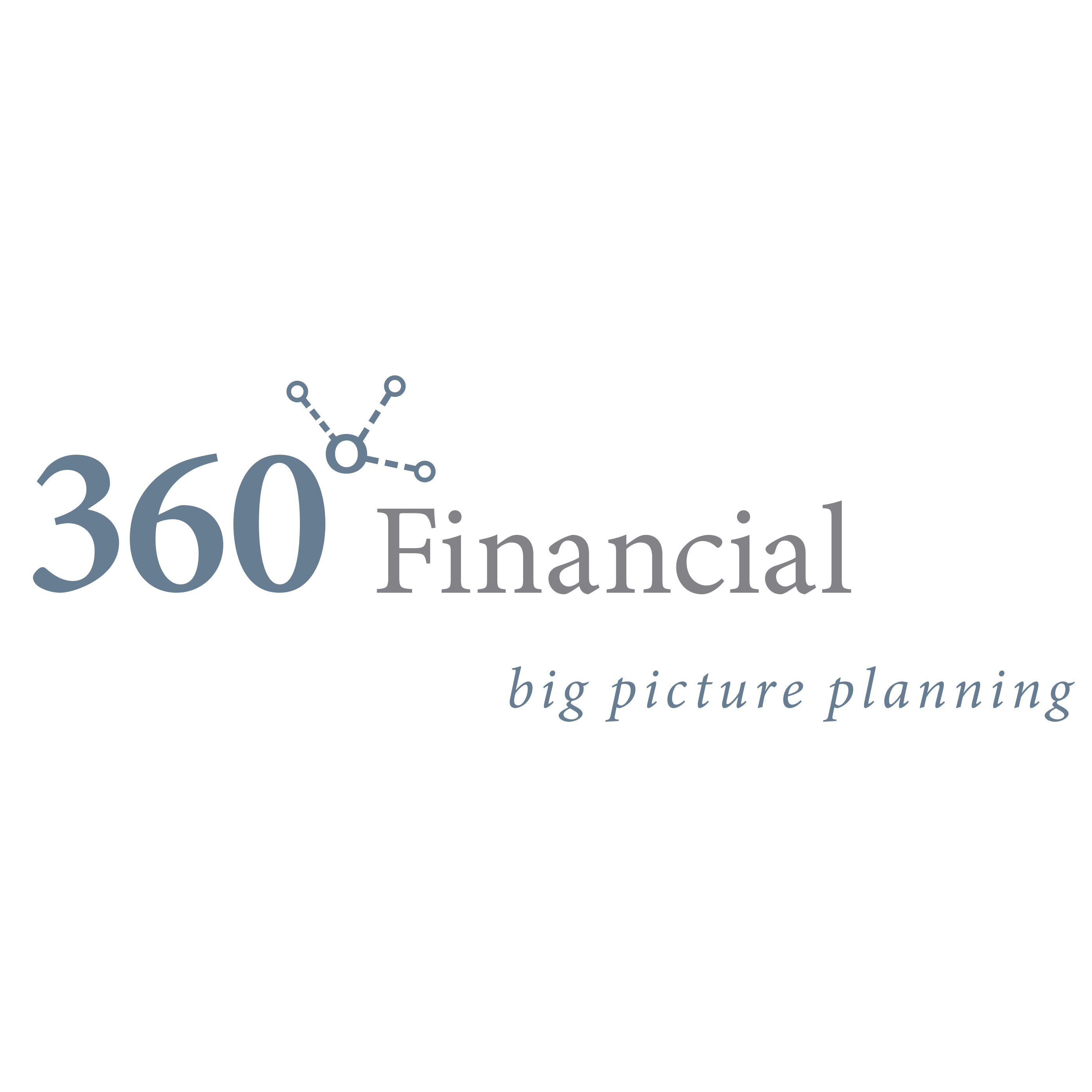 360 Financial | Financial Advisor in Minnetonka,Minnesota
