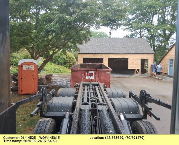 Images Dumpsters R Us, Inc