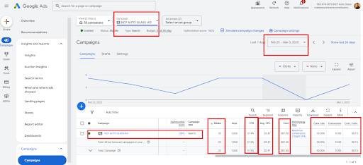 Images Results Marketing