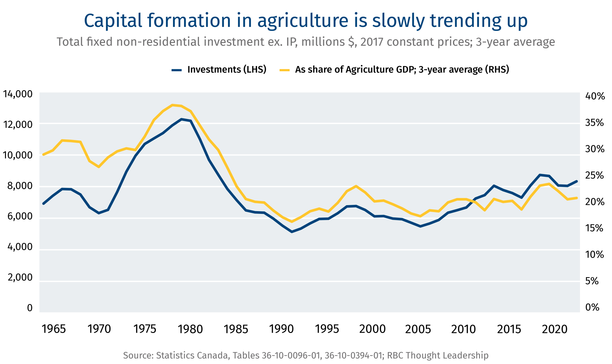 Capital-Report-Charts-AG.jpg