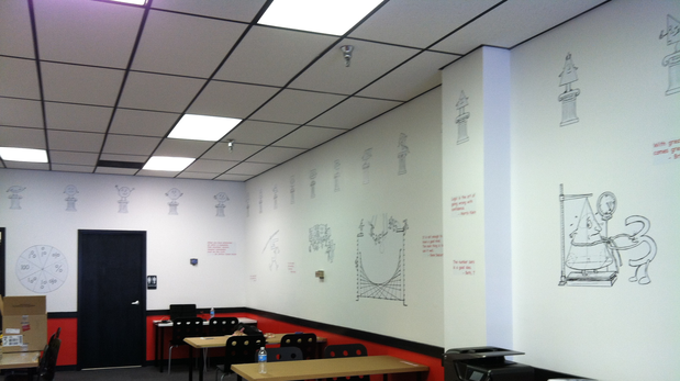 Images Mathnasium