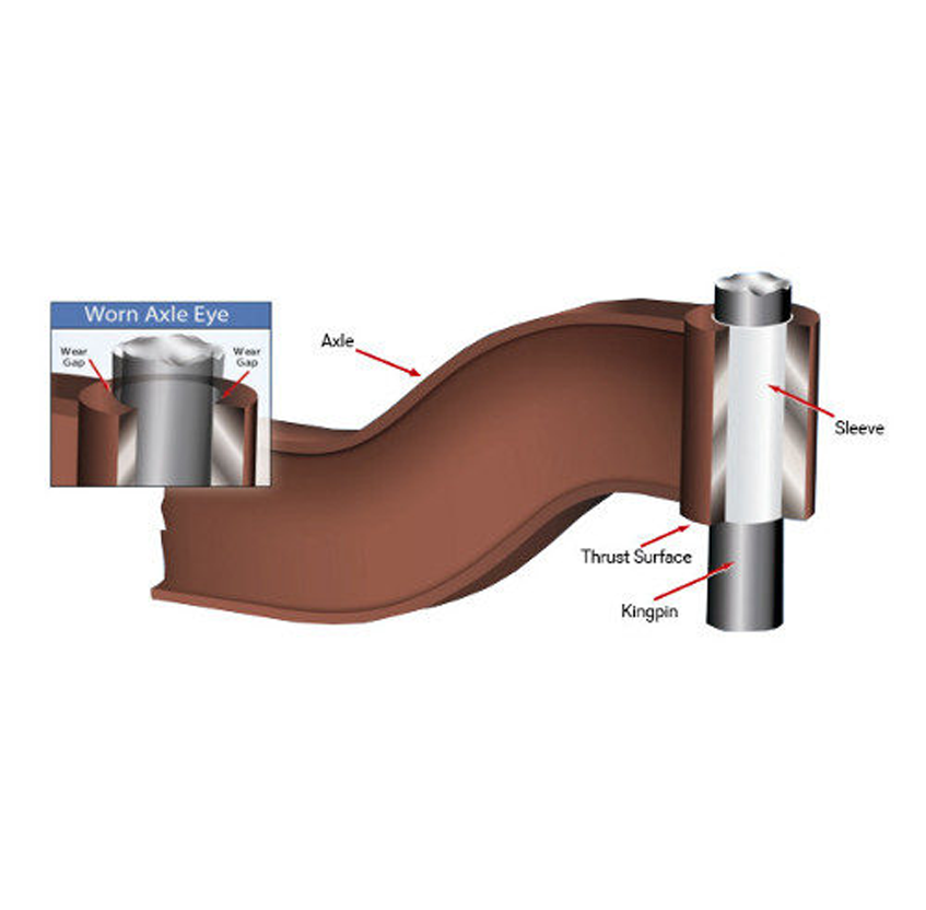 Since 1972, the Axle Surgeons&trade; have been using an exclusive axle eye repair process on damaged axles and spindles. As a certified Axle Surgeon&trade;, our axle spindle repair service can repair damaged axles of all types of vehicles, including trucks, motor homes, buses, garbage trucks, 18 wheelers, and even off-road vehicles. Any damaged axle or damaged kingpin from type of vehicle ranging from a three quarter ton and up can be repaired by our king pin repair service. Our patented axle spindle repair service is located in Northern California and includes a wide area from Sacramento up to the Oregon border. We repair axles and damaged spider plates, even providing a custom fit on many makes and models even if your vehicle is obsolete.