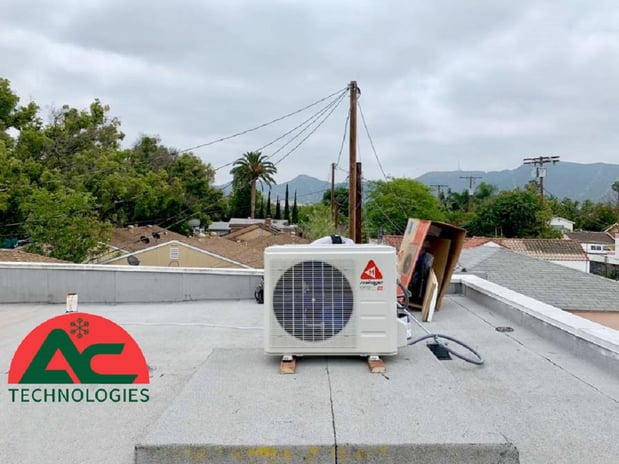 Images AC Tech Inc.